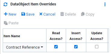 Implementation Security Model DataObject Item Overrides