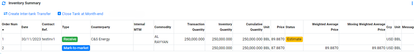 Operations Inventory tab