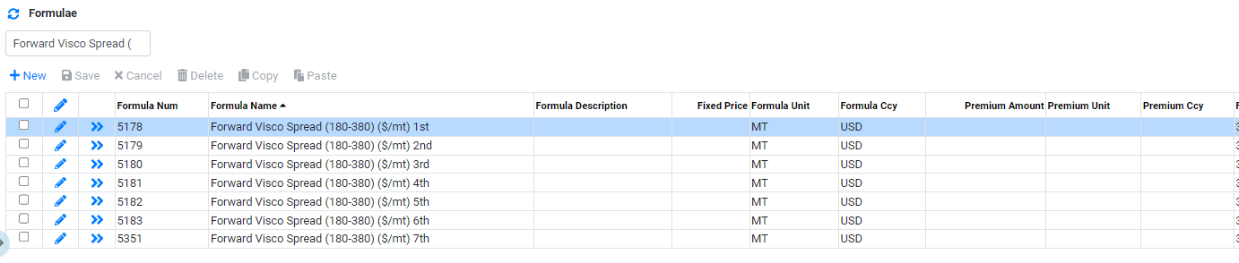 Price Data Formula Forward Visco Spread all period