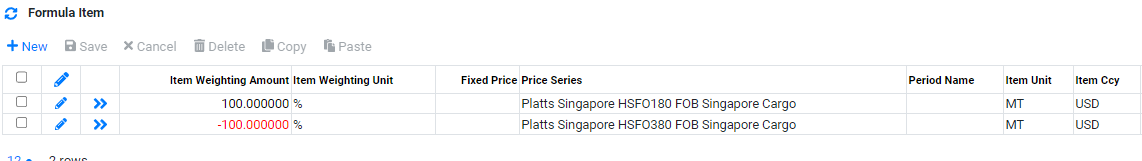 Price Data Formula Item Visco Spread