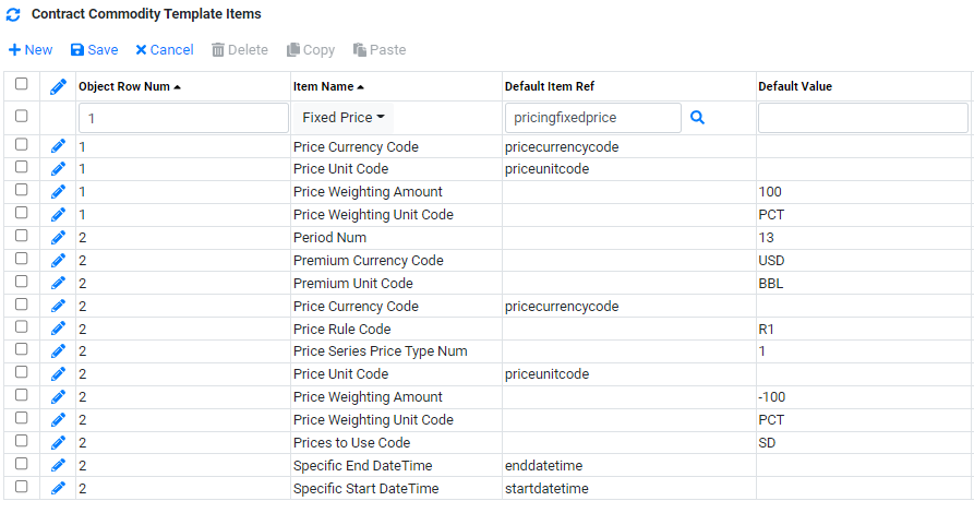 Reference Data Commodities Contract Template Items