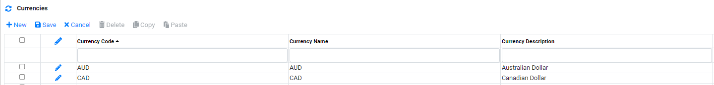 Reference Data Currencies