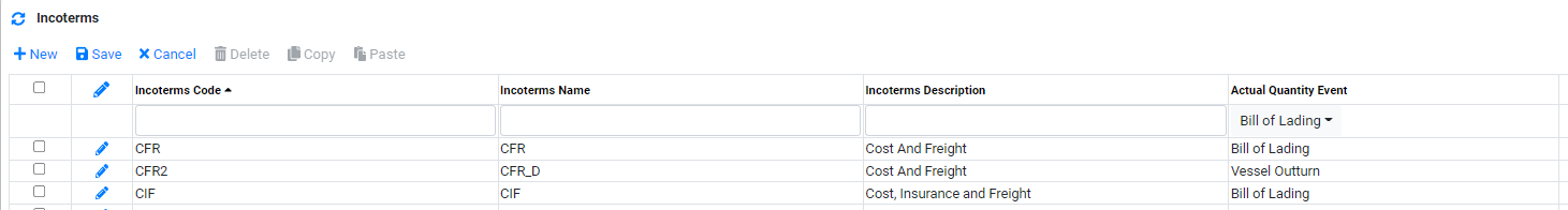 Reference Data Incoterms