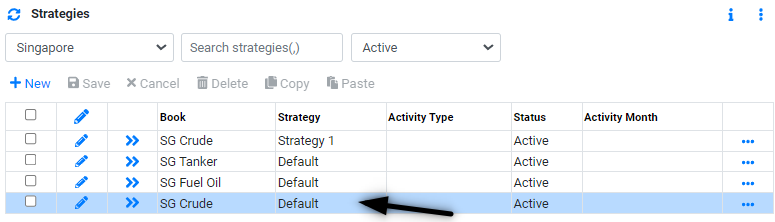 RM Dashboard Move Strategy