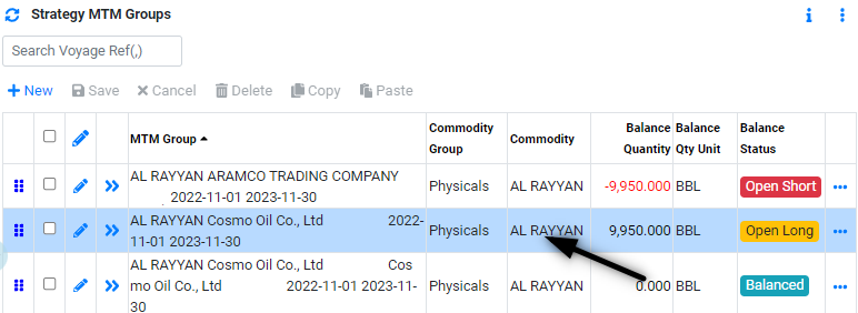 RM Dashboard Move Strategy MTM Groups