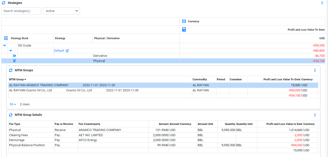 RM Dashboard PNL Strategy To Date Expanded