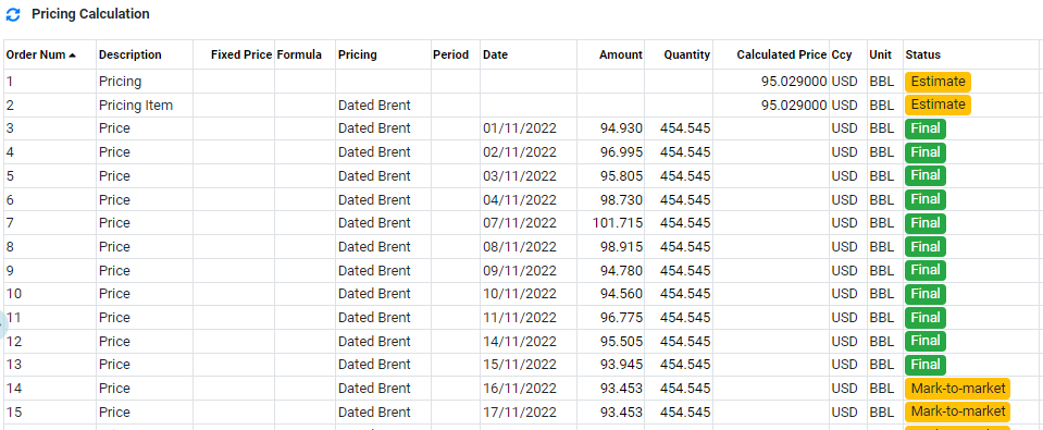 Settlement View Pricing Calculation