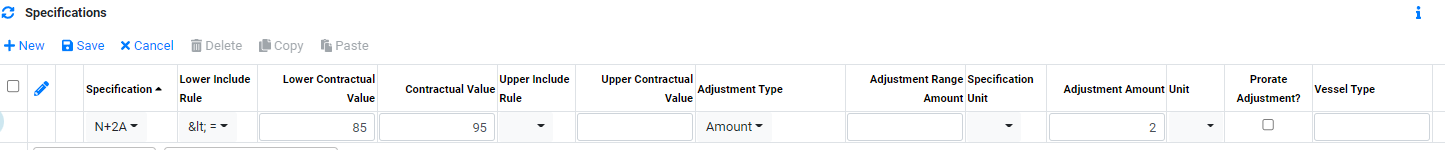 Trading Contract Specifications Amount Example