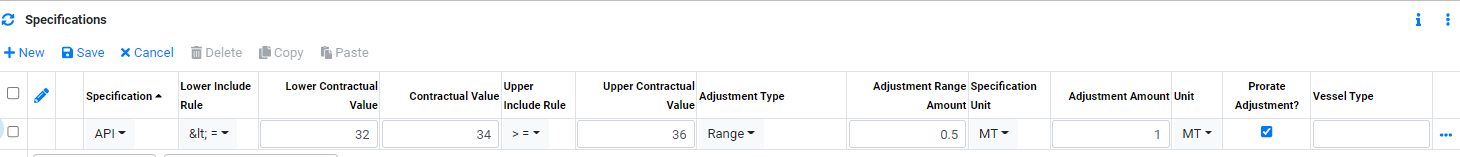 Trading Contract Specifications Range Example