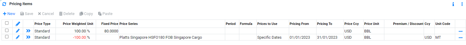 Trading Paper Swap Pricing Items