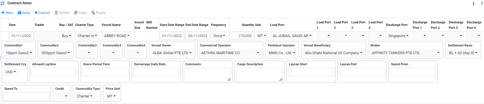 Trading Term Vessel Deal Contract Items