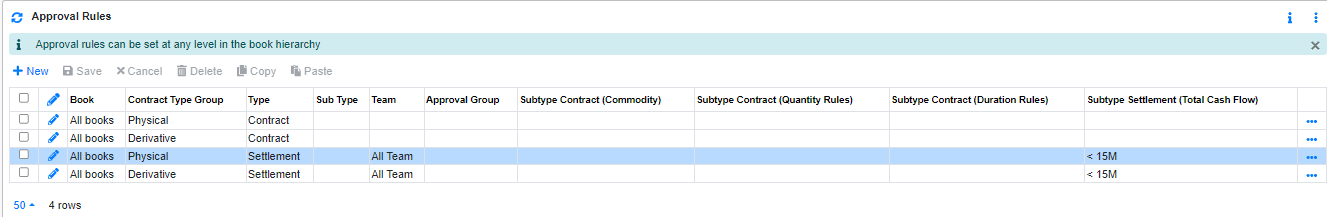 Settlement Approval Approval Rules