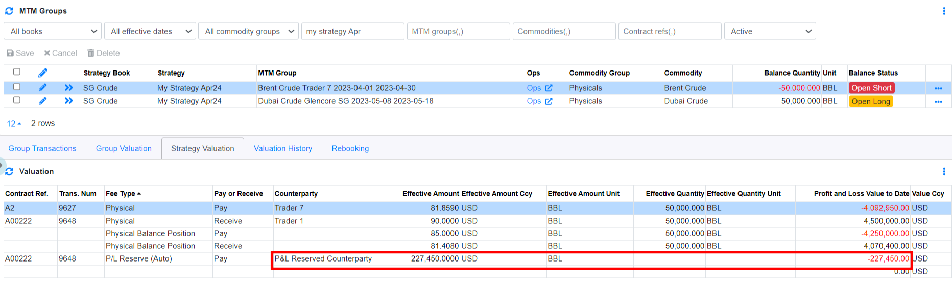 Adjust Strategy Profit to zero Example Strategy Results